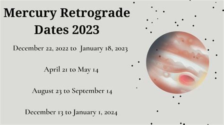 STYLECASTER | Mercury Retrograde May 2022