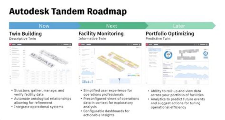 Tandem screenshot 2021 Tandem screenshot 2021