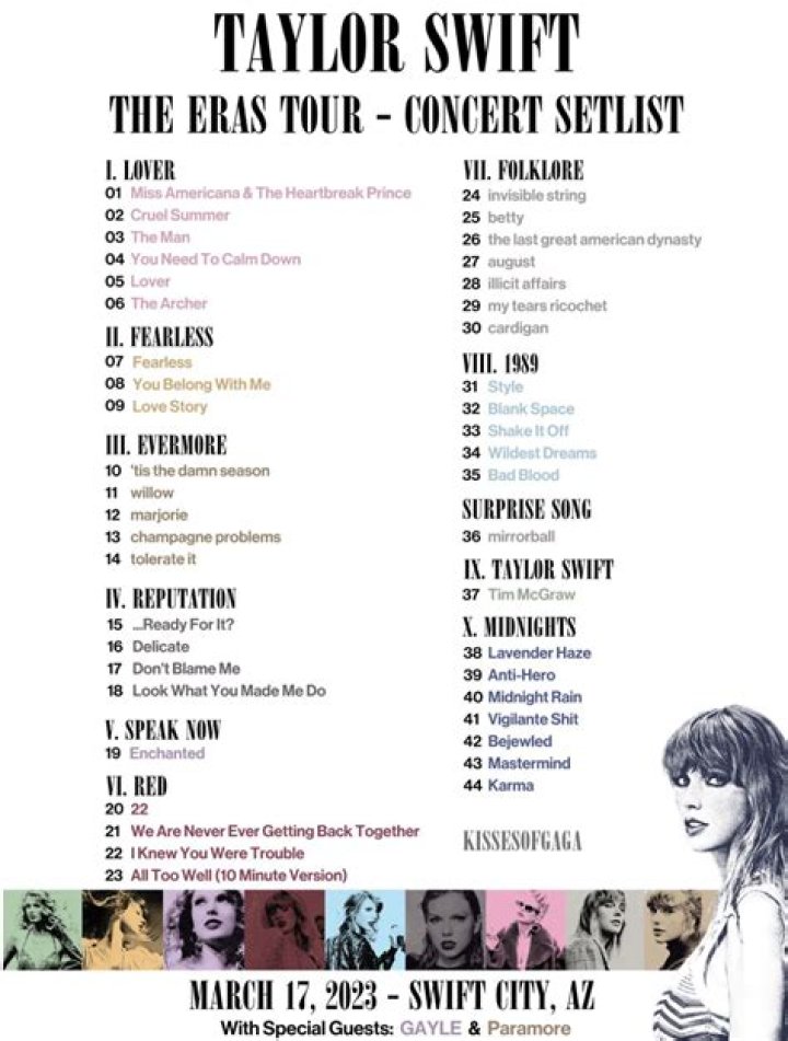 Taylor Swift Eras Tour Set List: Which Songs Made The Cut In The Film