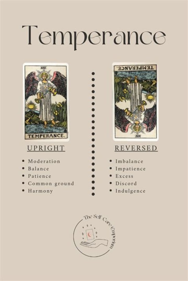 temperance reversed