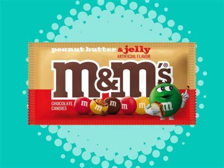 The M&M anomaly (Classic)