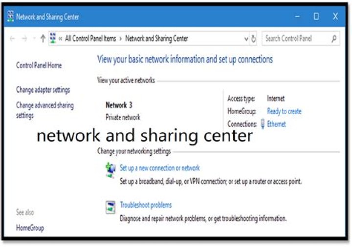 The Network and Sharing Centre option wireless printer windows 11