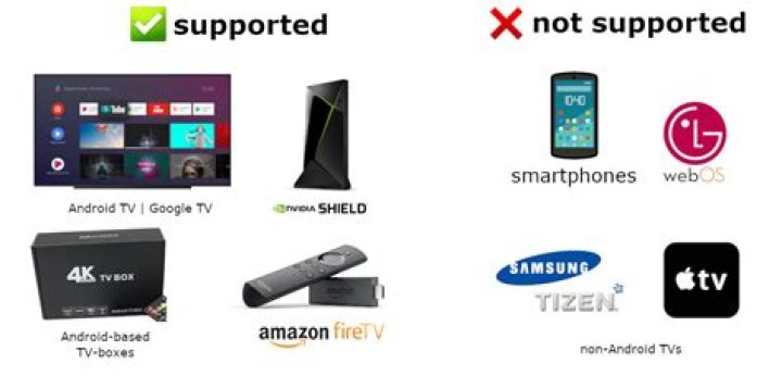 The Nvidia Shield Android TVs 2017 Android TV box.