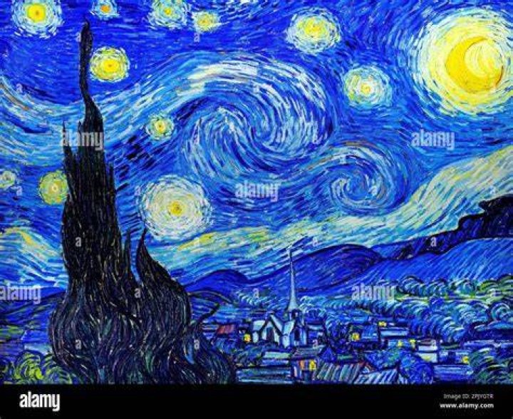 The Starry Night, Vincent Van Gogh (1889)