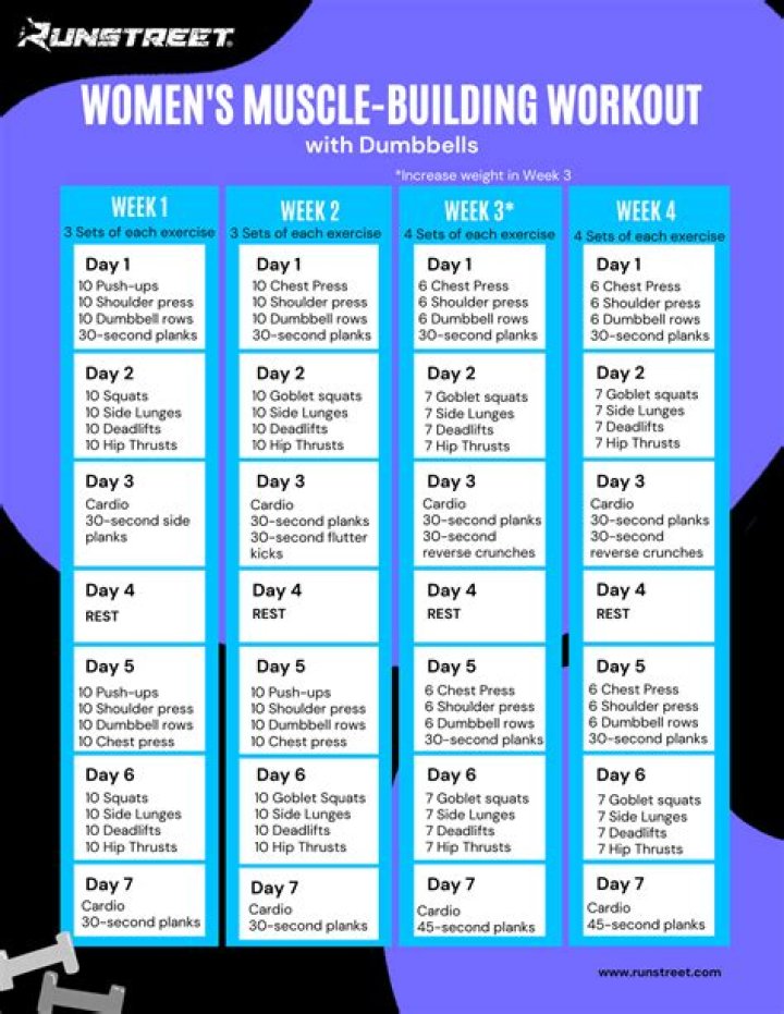 The Truth About Danielle Busby's Workout Routine