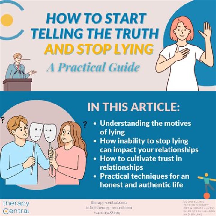 The Truth About the Pullout Method