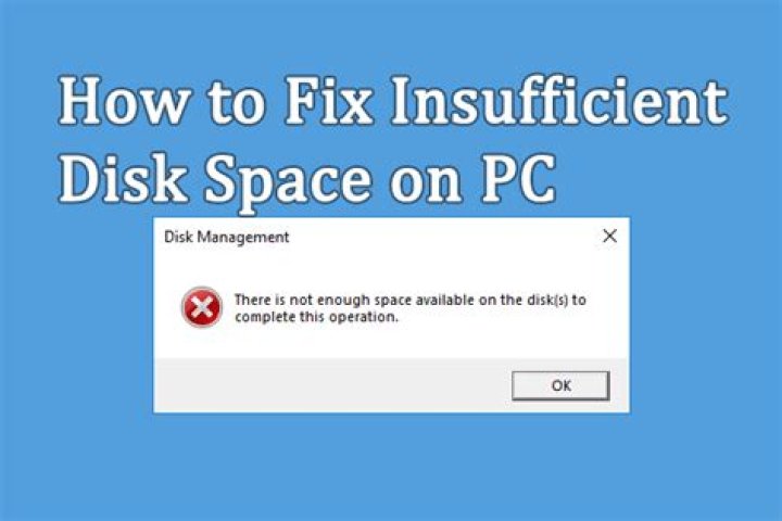There is insufficient disk space to complete operation