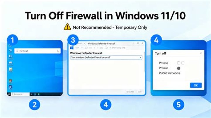 Turn off firewall to fix slow internet speed problem in Windows 11