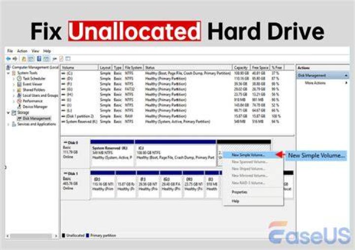 Unallocated hard drive without losing data [Windows 10]