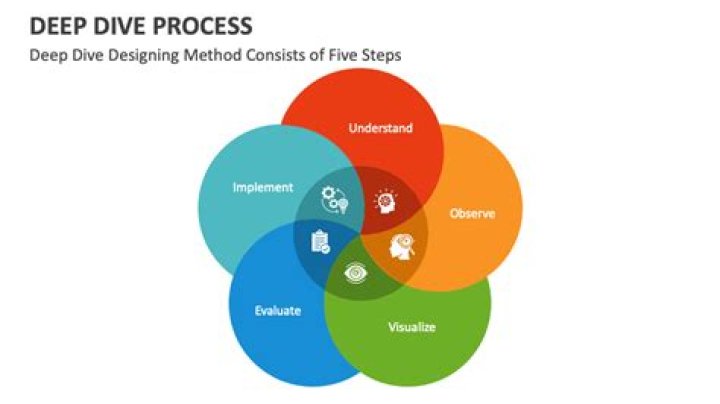 Understanding Hypergamy: A Deep Dive Into Social Dynamics
