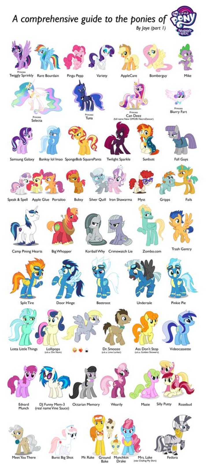 Understanding Princess Mae Kids: A Comprehensive Guide