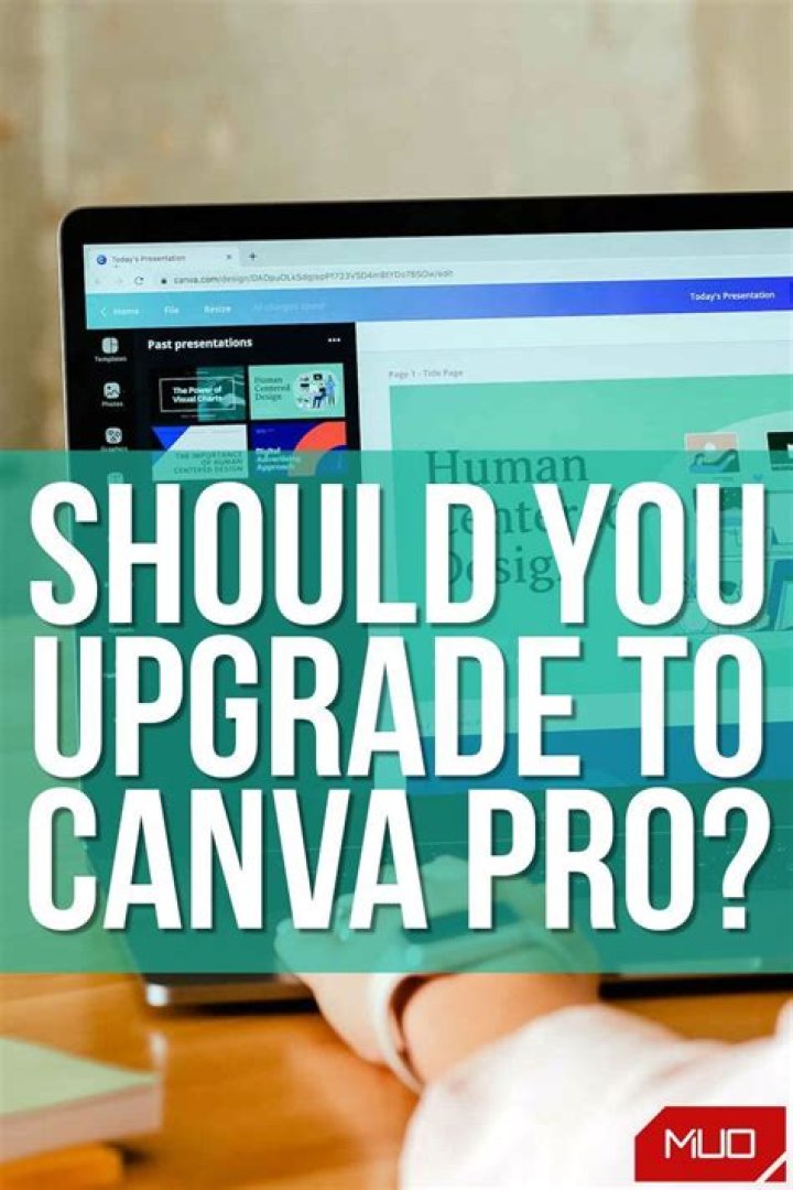 Upgrade to Canva PRO