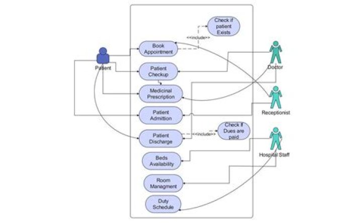 Use Paessler-PRTG-Network-Monitor