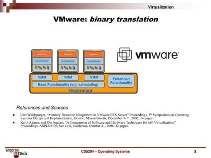 vmware binary