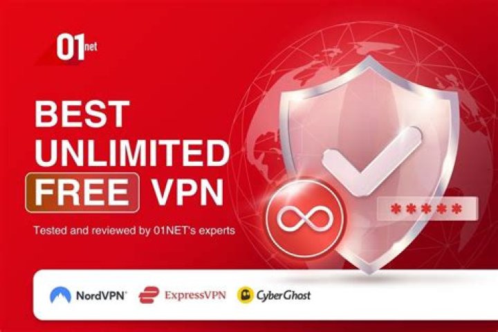 VPN Unlimited error no internet connection