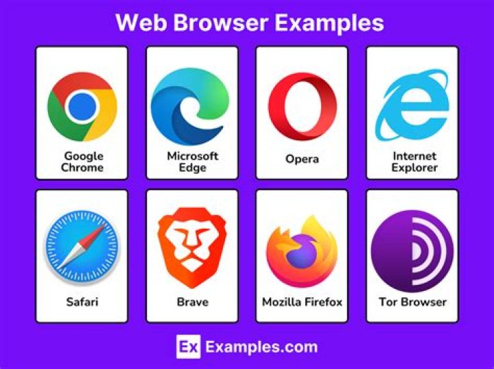 web browser for Omegle