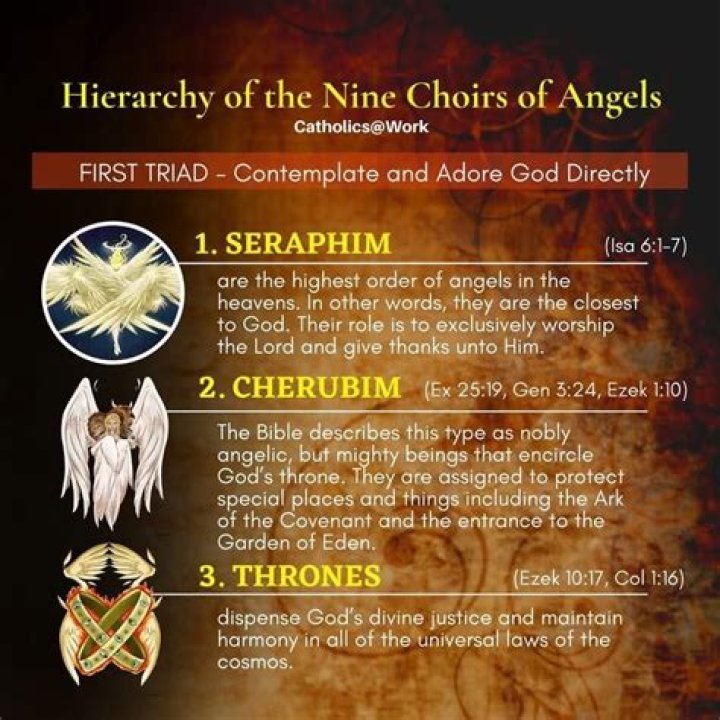 What Does A One Winged Angel Symbolize