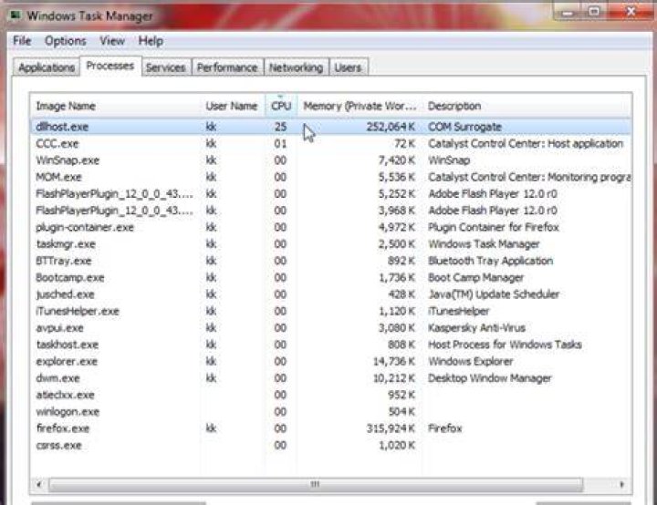 What is dllhost.exe? How do I remove it from Windows 10/11?