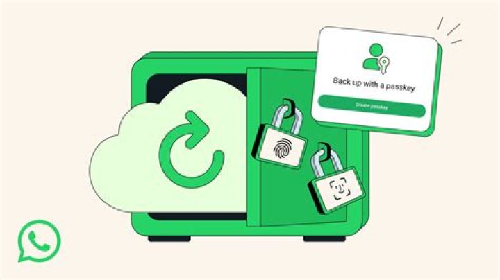 WhatsApp encrypted backups feature rolling out to users on Android, iOS