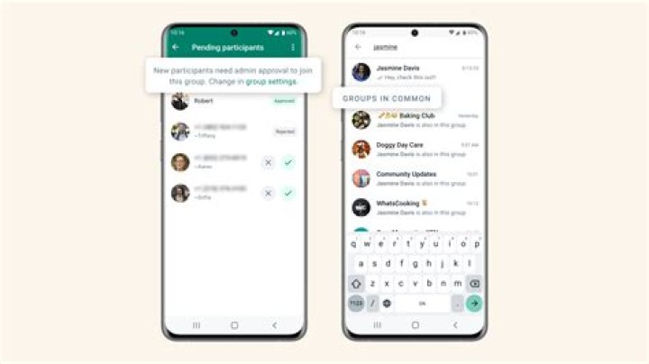 WhatsApp Group Privacy Settings WhatsApp Group Chat Privacy Settings