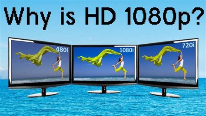 When Did 1080p Come Out