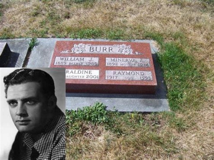 When Did Raymond Burr Die