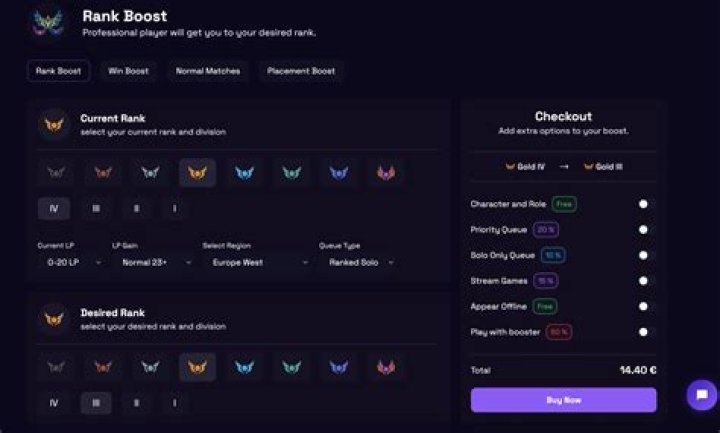 When Do League Ranks Reset