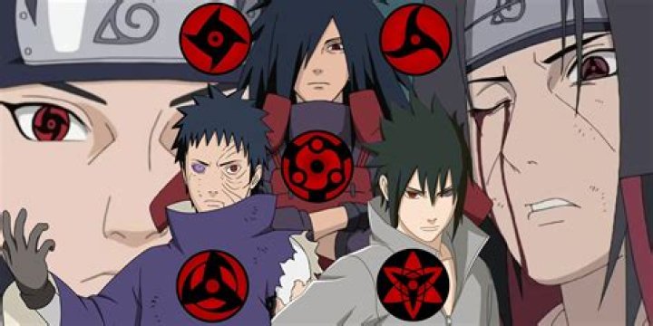 When Does Sasuke Get The Mangekyou Sharingan
