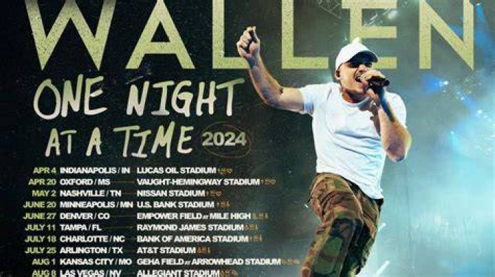 Why are Morgan Wallen tickets so expensive Why are Morgan Wallen tickets so expensive