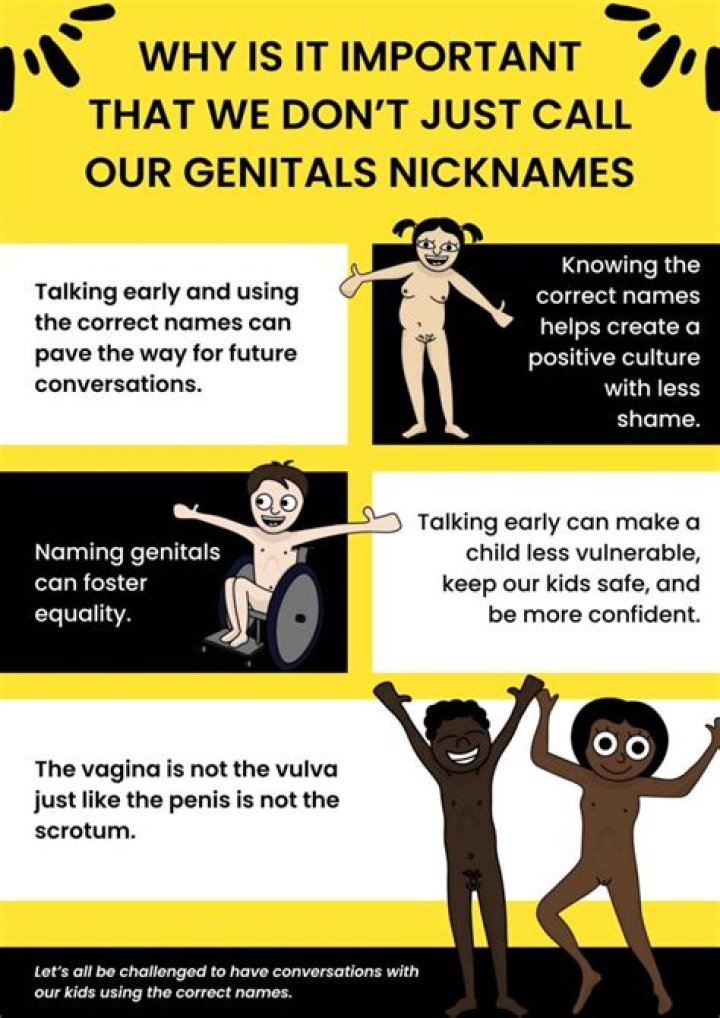 Why Are Nicknames Important