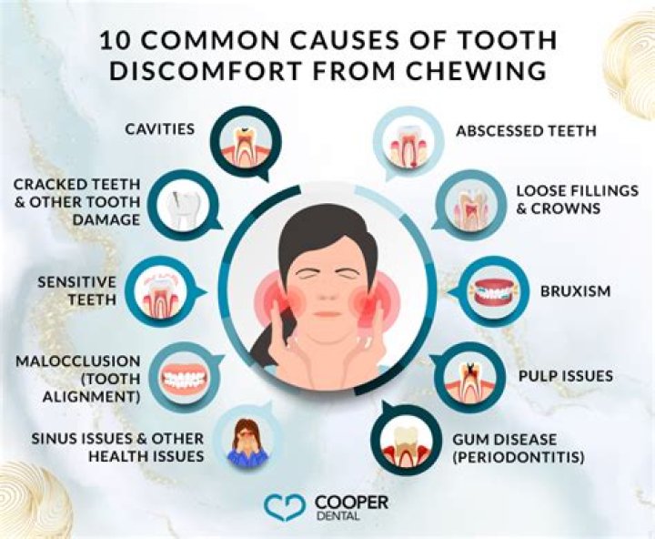 Why do Brits have such bad teeth?