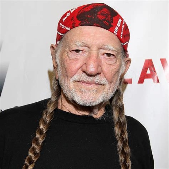 Willie Nelson's Career and Achievements