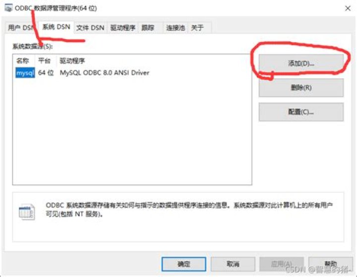 win7 odbc