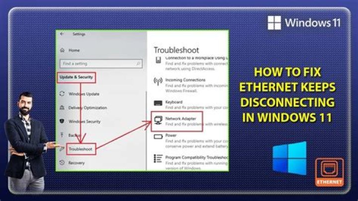 Windows 10/11 Ethernet keeps disconnecting [Full Guide]
