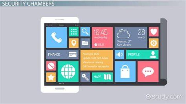 windows phone security