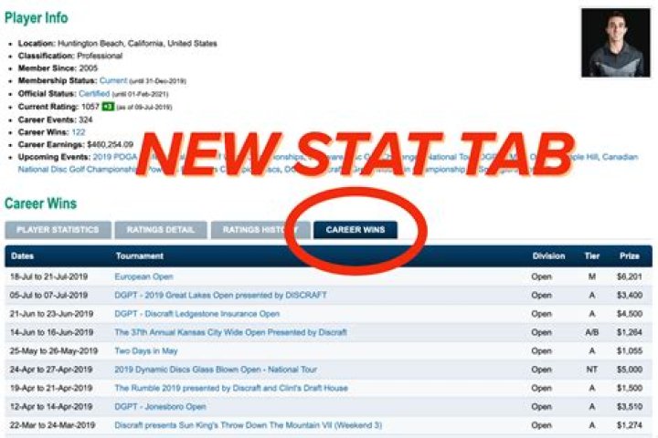 WINS Tab