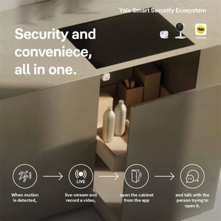 Yale Smart Cabinet Lock