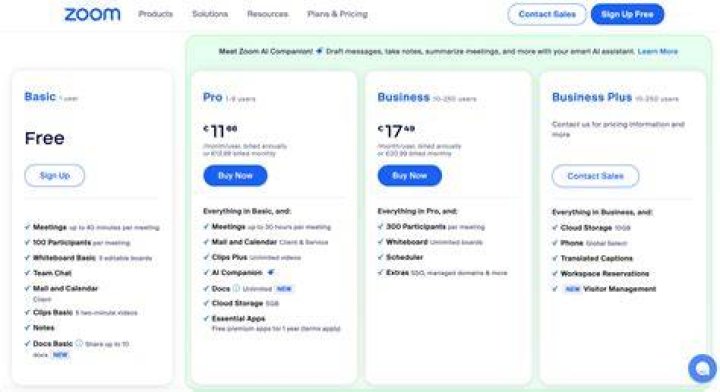 Zoom Meetings prices Zoom Meetings prices